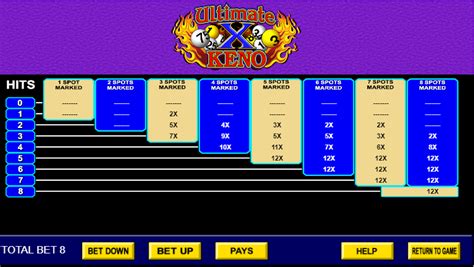 keno pay table victoria|About Keno .